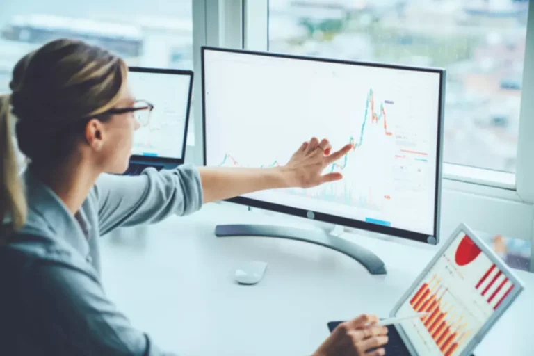 fibonacci retracement indicator