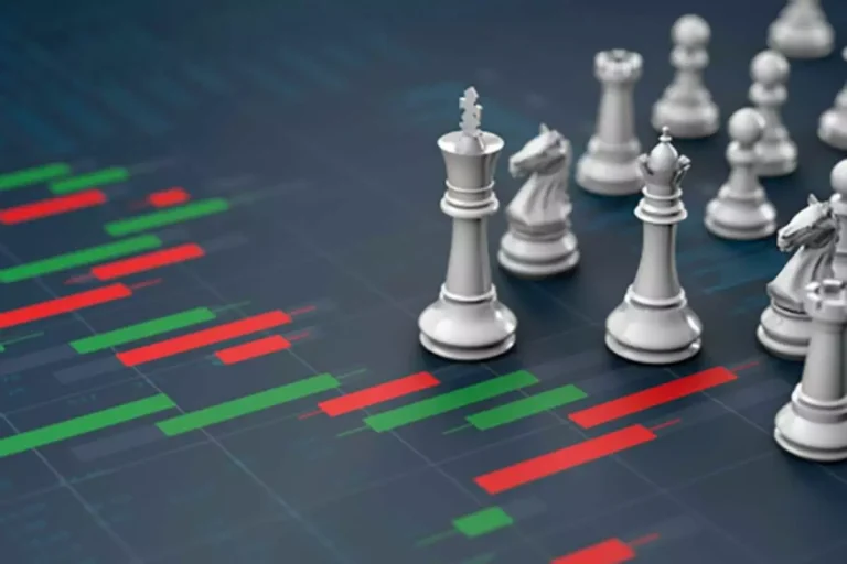 Active vs passive investing
