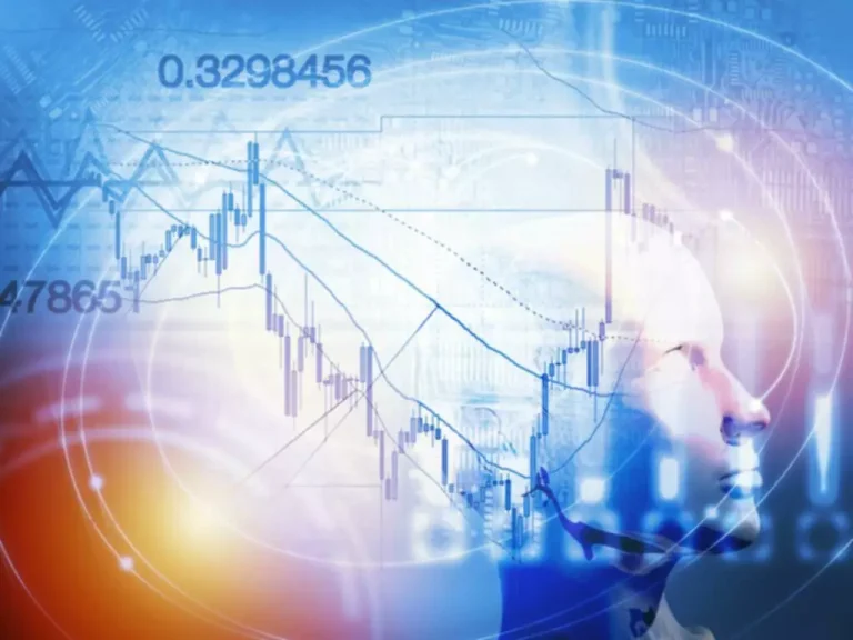 fibonacci retracement indicator