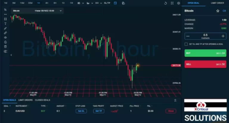 what is a stablecoin and how it works