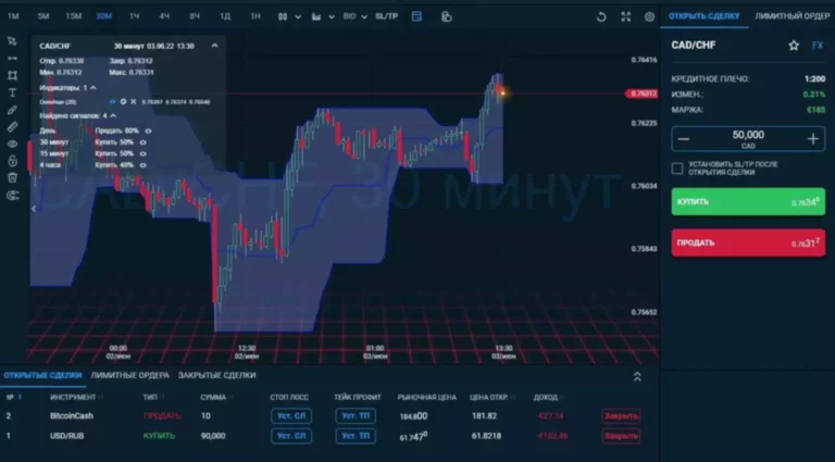 what is a falling wedge pattern