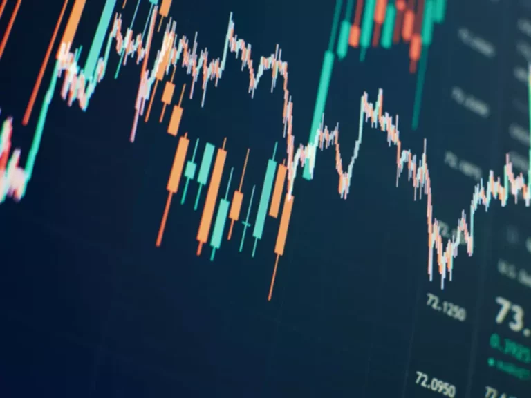 fibonacci retracement indicator