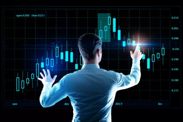 best automated stock trading software