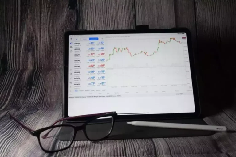 Fibonacci Forex Trading Strategy
