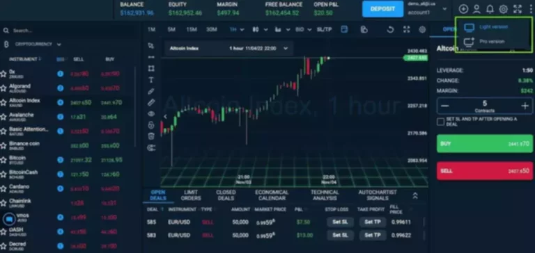 forex back-office software solutions