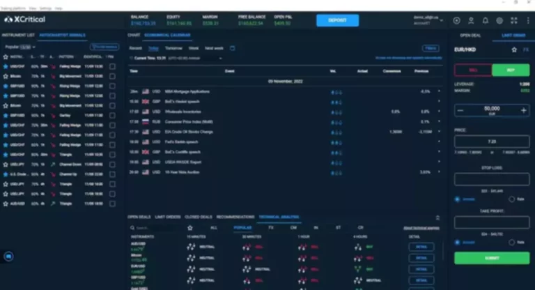 crypto derivatives trading