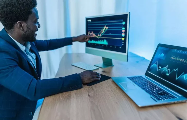 Fundamental and Technical Analysis