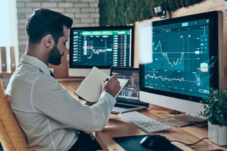 Understanding Order Execution